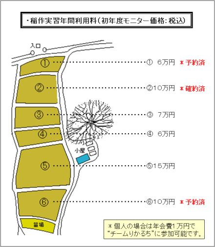 130204yatodakakaku.PNG