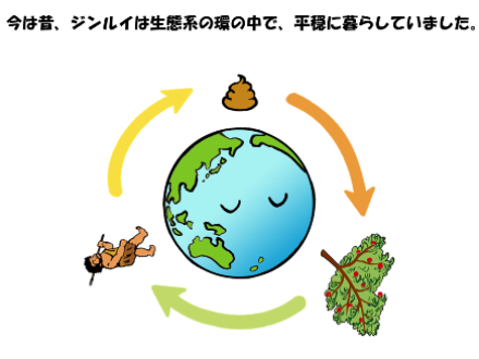 130305eco-system5.PNG