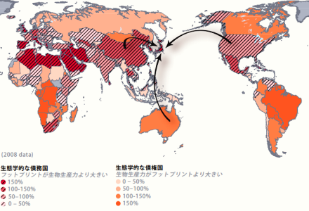 eco-foot2012data.PNG